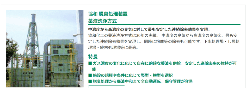 協和 脱臭処理装置 薬液洗浄方式 