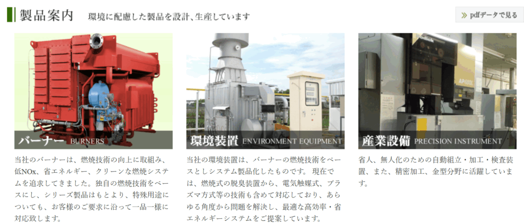 燃焼技術を活かした工業用バーナー、省エネルギー型環境装置、自動組立や精密加工に対応する産業設備の製品案内画像。