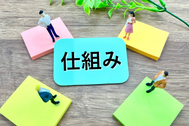 仕組みの文字列と4つに人形